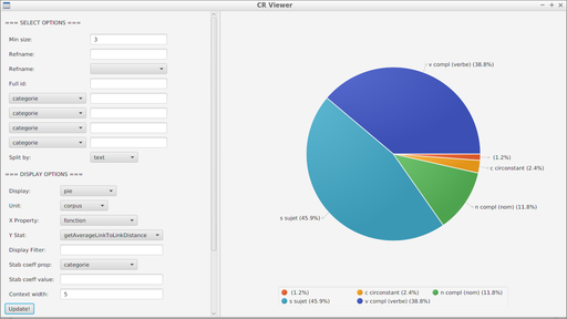 Coreference Analysis Tool (CRViewer)